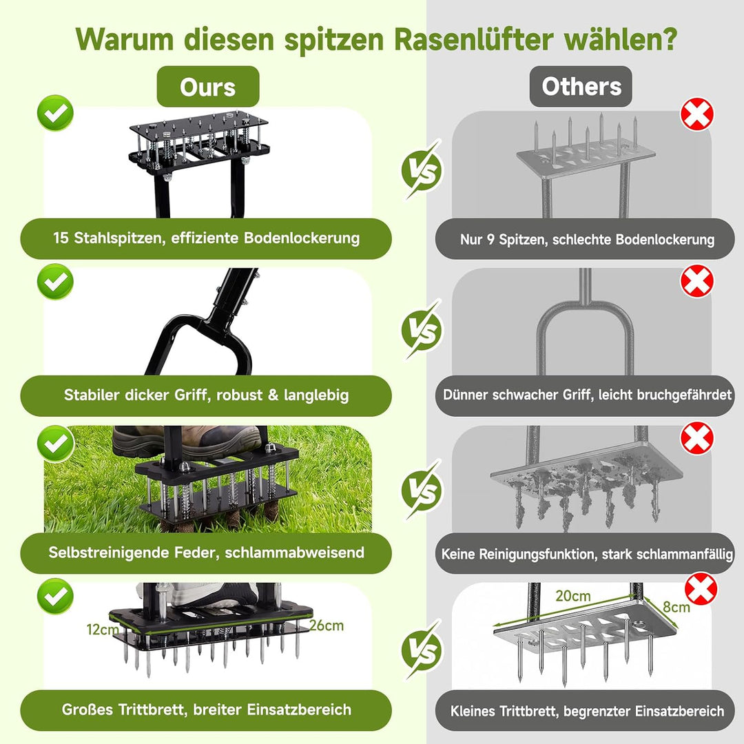 HAUSPROFI Innovative Rasenlüfter Manuell, 15 Spikes Aerifizierer für Rasen,6 Federn Rasen Aerifizier