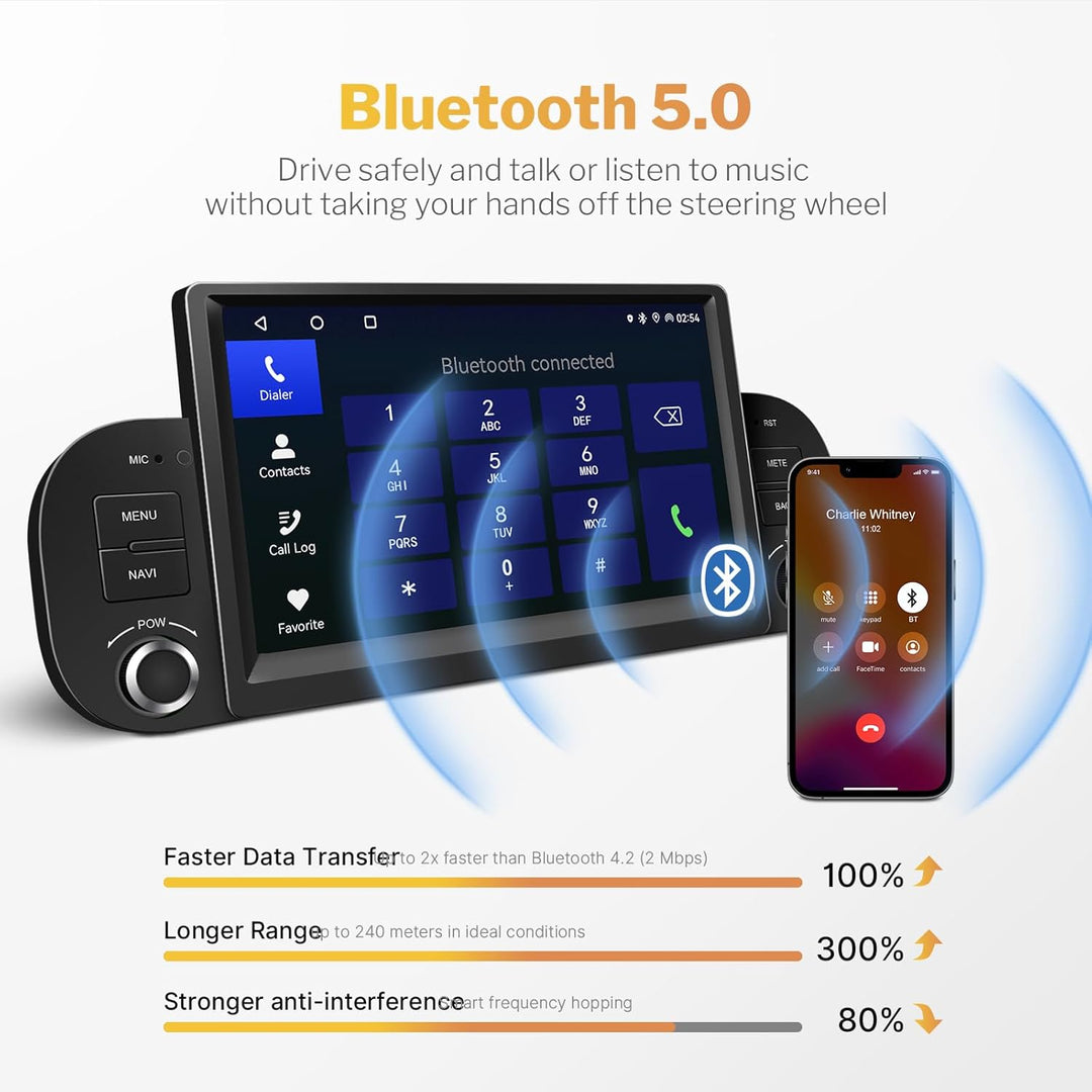 Carplay Autoradio für FIAT Panda 2013-2020 mit Wireless Android Auto | 7 Zoll Touchscreen Android Au