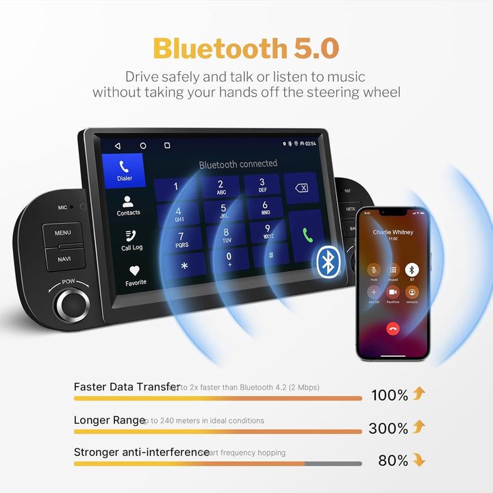 Carplay Autoradio für FIAT Panda 2013-2020 mit Wireless Android Auto | 7 Zoll Touchscreen Android Au