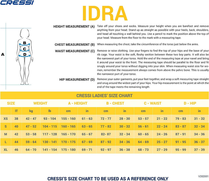 Cressi Idra Neoprene Swimsuit 2mm - Damen Swimming Wetsuit Neopren Badeanzug 2mm Neoprenanzug Rosa/G