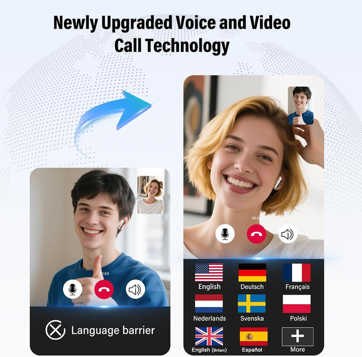 KI Übersetzer Kopfhörer mit Audio und Videoanrufe, 3-in-1 Bluetooth 5.4 Kopfhörer mit 164 Sprachen E