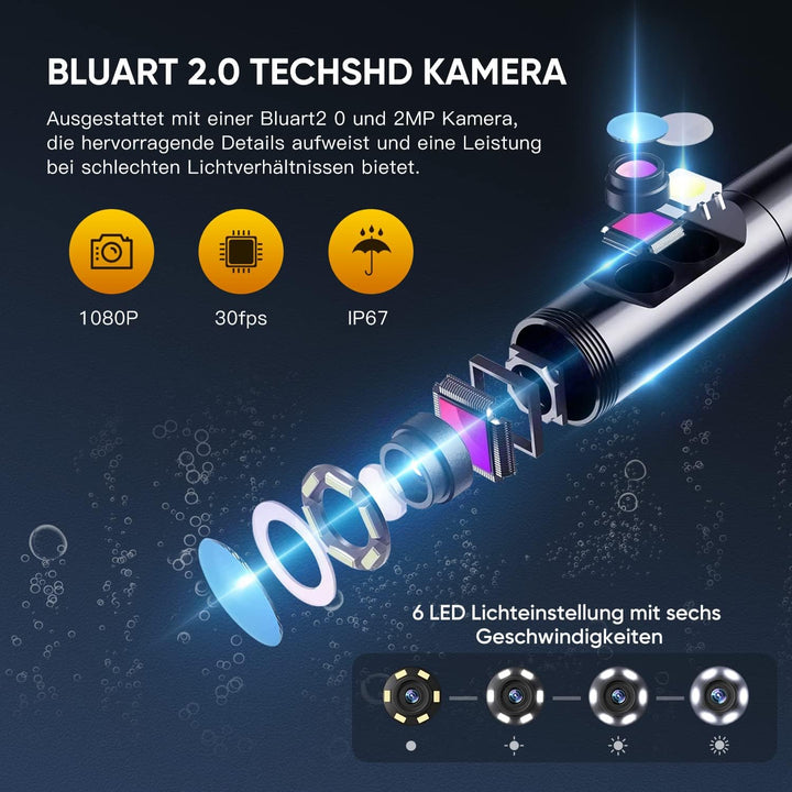 GLOSOLE Dual Kameras Endoskopkamera mit licht, 4.5 Zoll IPS Bildschirm 1080P HD Inspektionskamera In