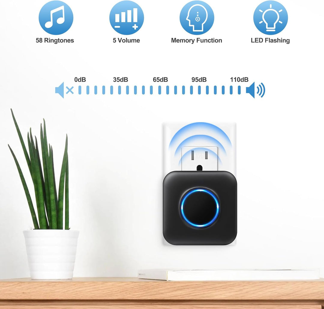 Funk Türklingel, BITIWEND Wasserdicht Kabellose Funkklingel Set, Drahtlose Türklingel 2 Sender und 3