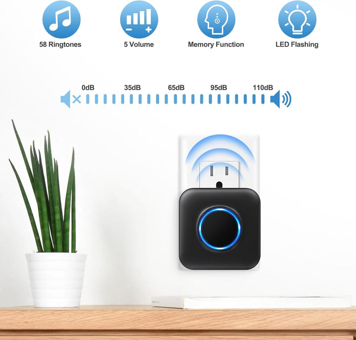 Funk Türklingel, BITIWEND Wasserdicht Kabellose Funkklingel Set, Drahtlose Türklingel 2 Sender und 3