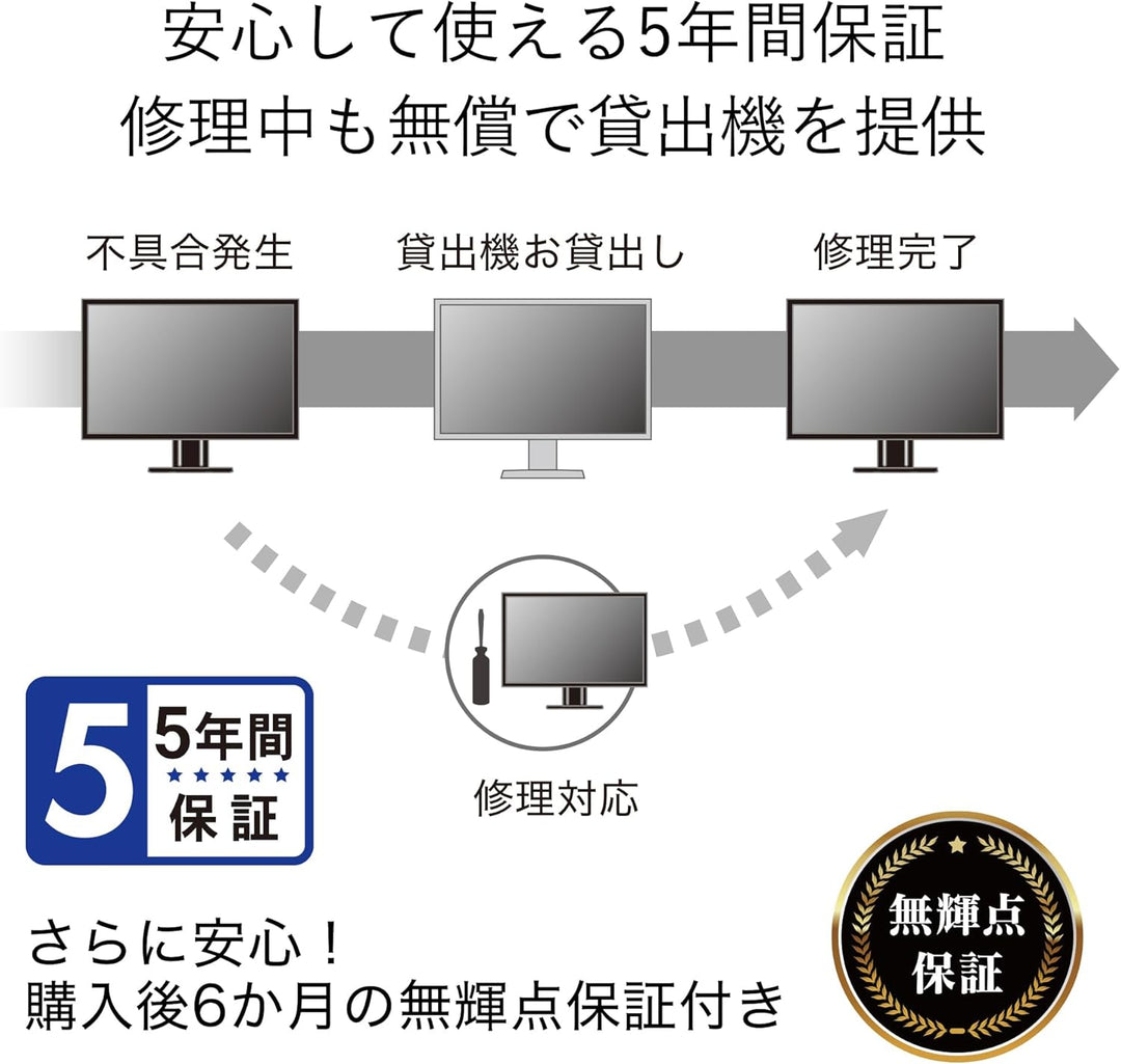 EIZO EV2400R-BK (23,8") IPS TFT