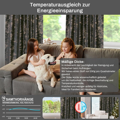 Rosnek Samt Vorhang Grau Blickdicht 2er Set,Gardinen Kräuselband mit Heissprägen Muster,Thermogardin