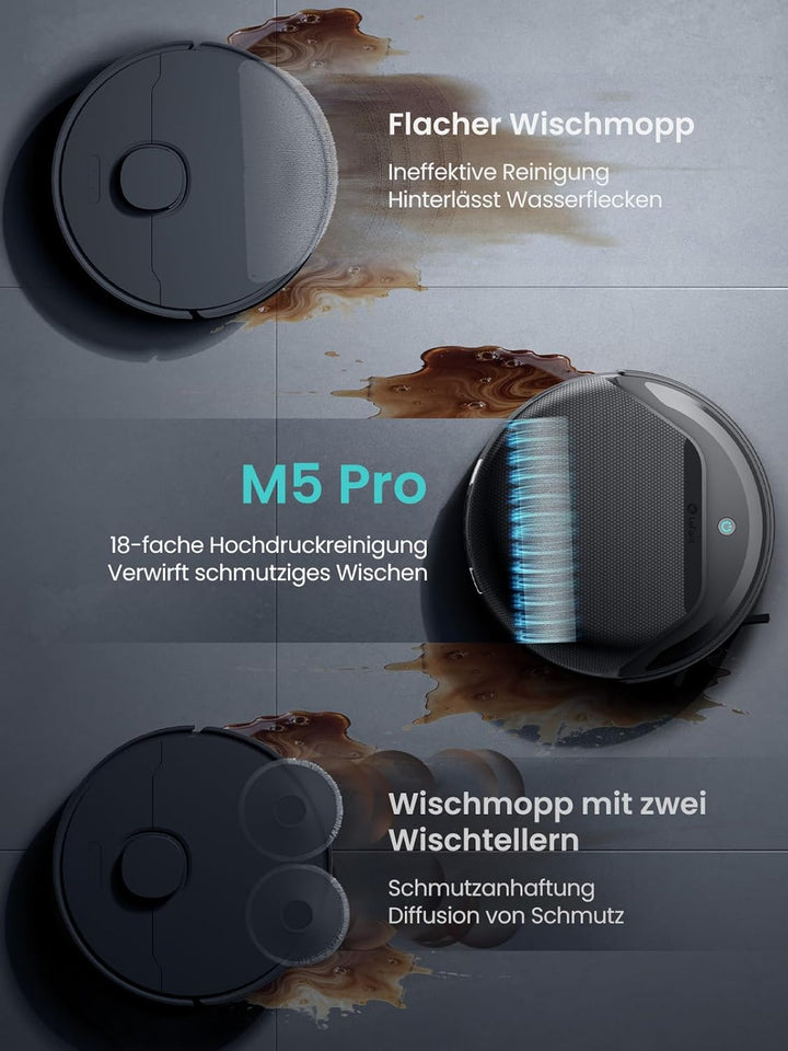 Lefant M5 Pro Saugroboter mit Wischfunktion und Bürstenwalze, 18,000 Pa Saugleistung, Selbstreinigun