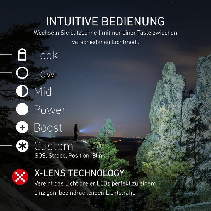 Ledlenser P18R Work Robust Taschenlampe LED, Suchscheinwerfer, aufladbar mit Lithium Akku, 4500 Lume