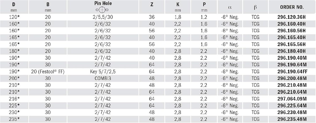 CMT Orange Tools 296.190.64 FF – Kreissägeblatt 190 x 2.8 x FF Z 64 TCG-6 Grad