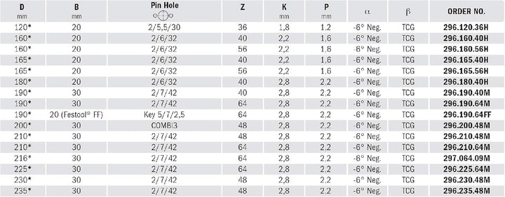 CMT Orange Tools 296.190.64 FF – Kreissägeblatt 190 x 2.8 x FF Z 64 TCG-6 Grad