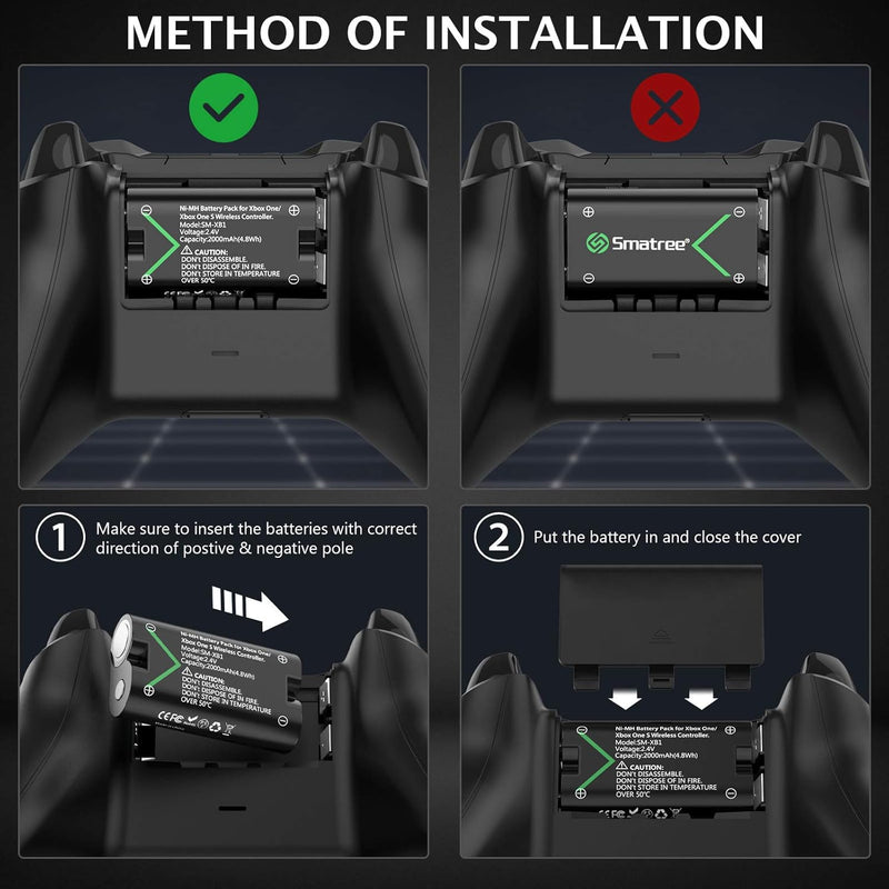 Smatree Wiederaufladbarer Akku für Controller Xbox Series X/Xbox Series S/Xbox One/Xbox One S/Xbox O