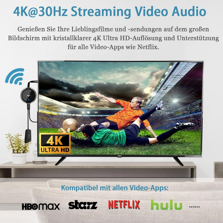 Wireless HDMI Transmitter and Receiver - Funkübertragung HDMI 4K, 5G Drahtlos HDMI Sender und Empfän