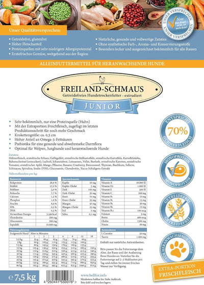 bellfor Freiland-Schmaus Junior Trockenfutter mit Huhn für Welpen und Junge Hunde Getreidefrei Optim