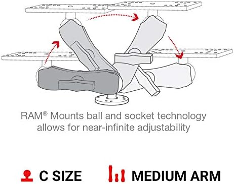 RAM MOUNTS Mounting kit for echosounder to Flat Surface RAM-111U Mittlerer Arm, Mittlerer Arm