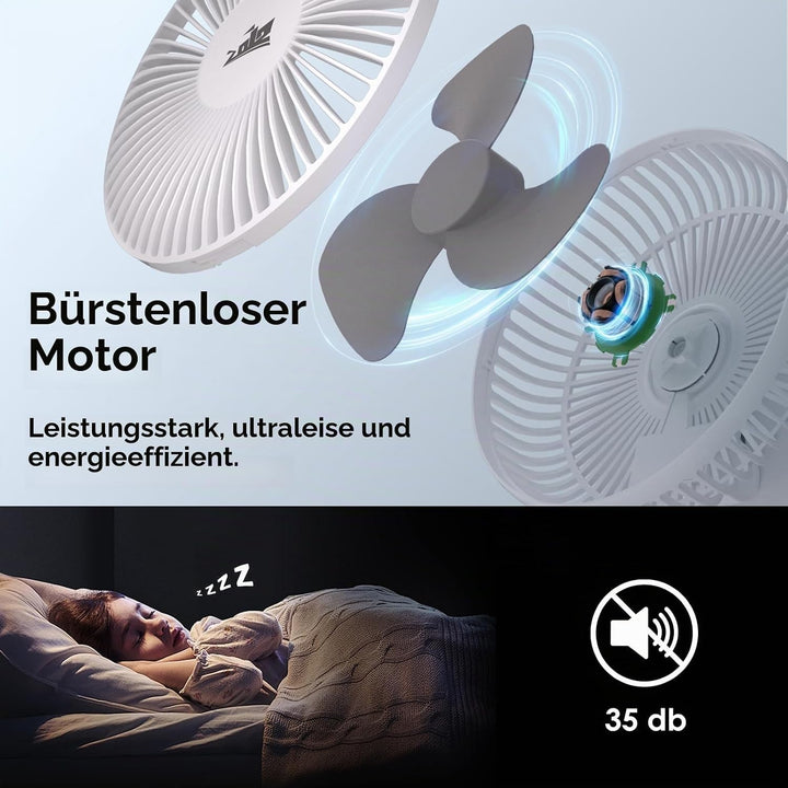 2012 ZOIZ 12V Wohnmobil Wandventilator mit LED Licht – Leiser oszillierender Ventilator für Caravan,