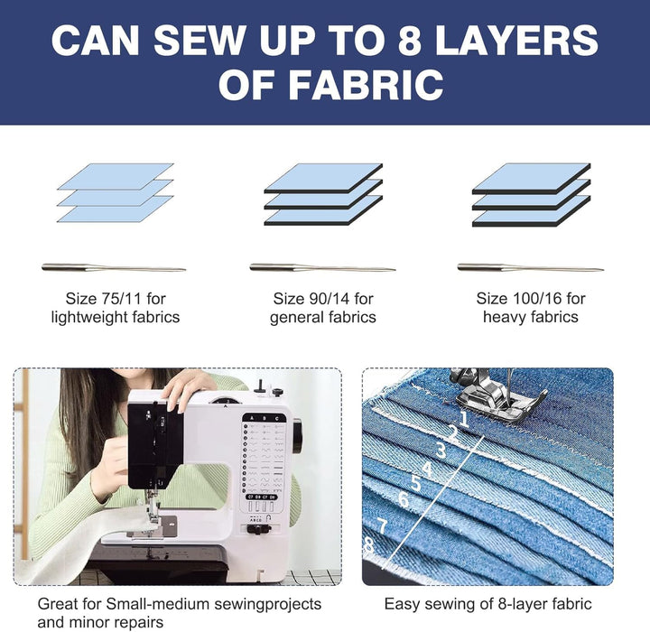 Mini Nähmaschine piqueuse Hochleistungs mit 38 integrierten Stichen, Nähmaschine mit ausziehbarem Ar