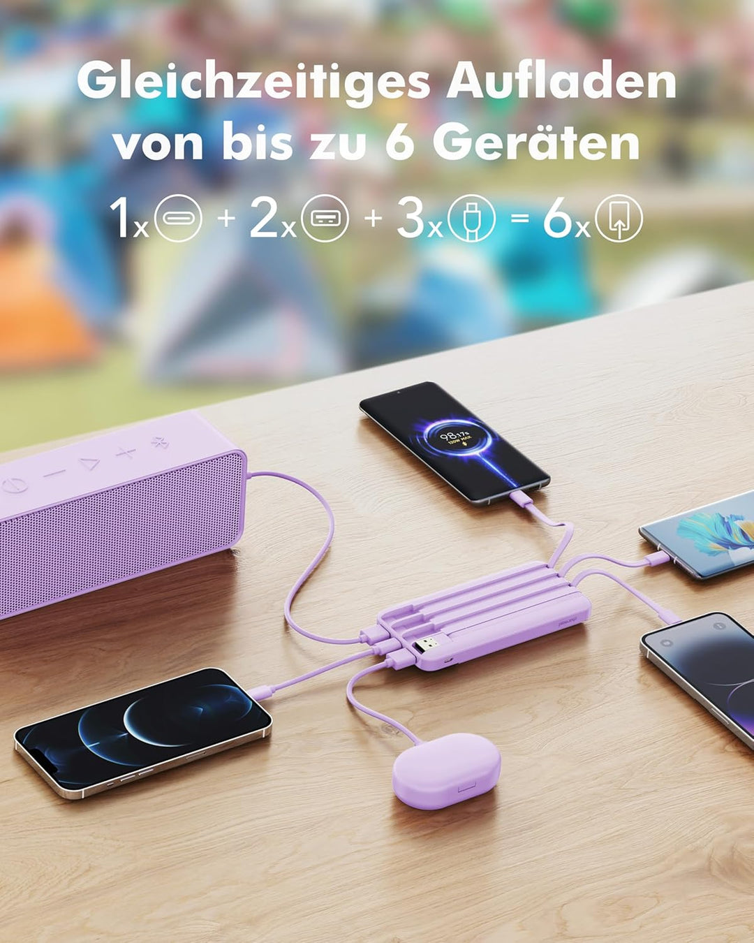 Charmast Power Bank, 22,5W Powerbank 20000mAh mit USB-C Kabel und LED-Display, PD3.0 QC4.0 Externe H