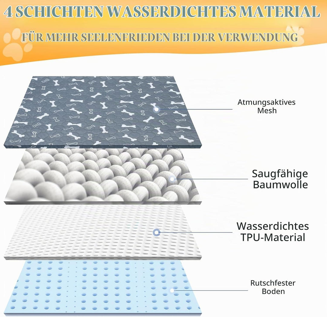 2 Stück Waschbar Haustier-Urinunterlage , 70 x 100 cm Hohe Saugfähigkeit Auslaufsicher Wiederverwend