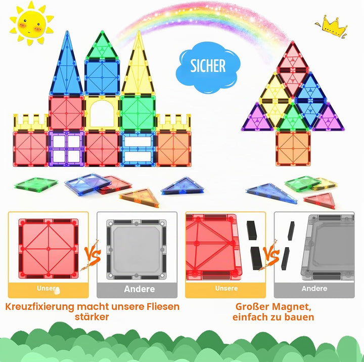 Coodoo Magnetische Fliesen Spielzeug für Kinder, Einsteigerset Magnetblöcke für Kleinkinder Magnetsp