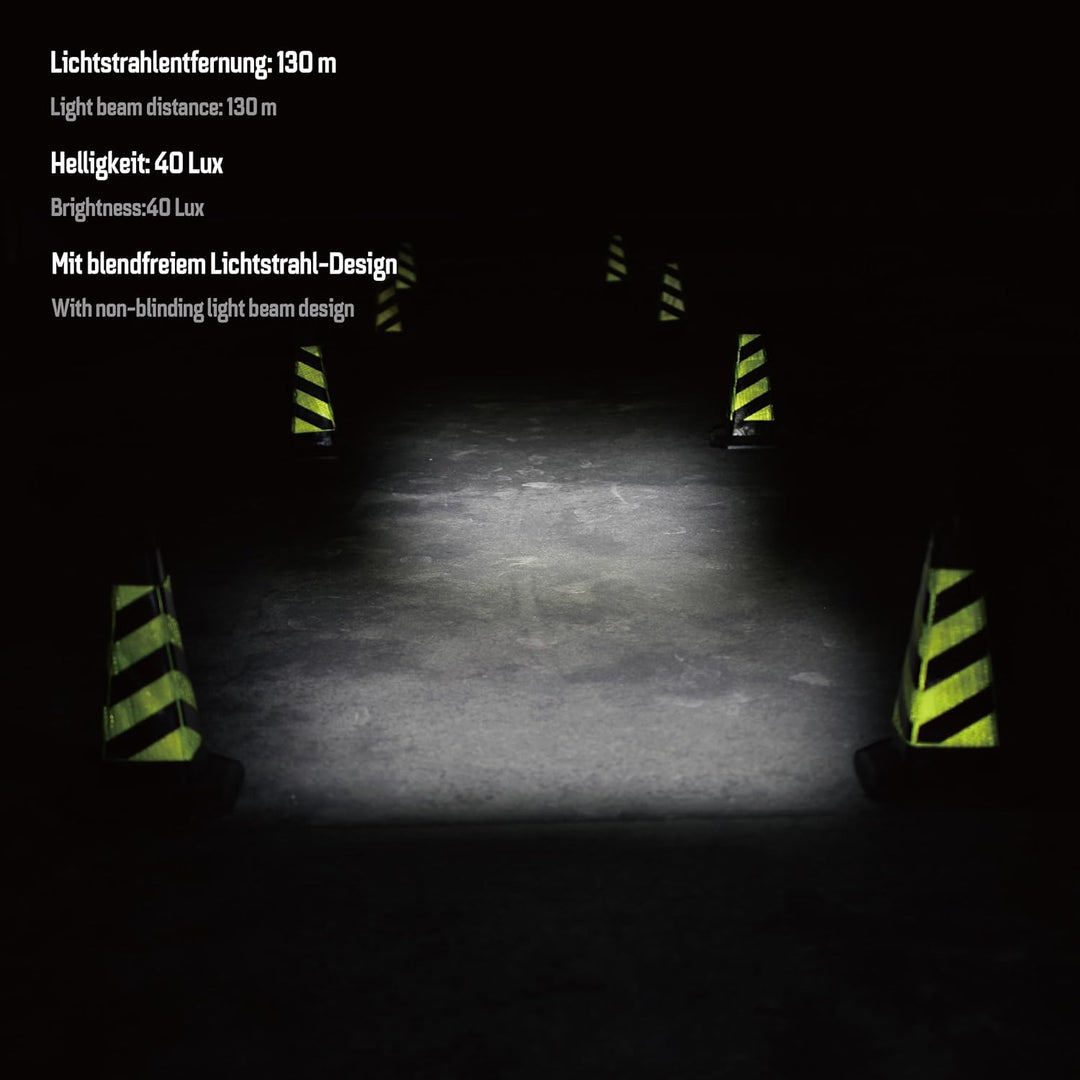 E-Bike Frontlicht 40 Lux Nova E40– LED Fahrradlampe mit 6–48V DC, StVZO & ECE zugelassen, IP65 wasse