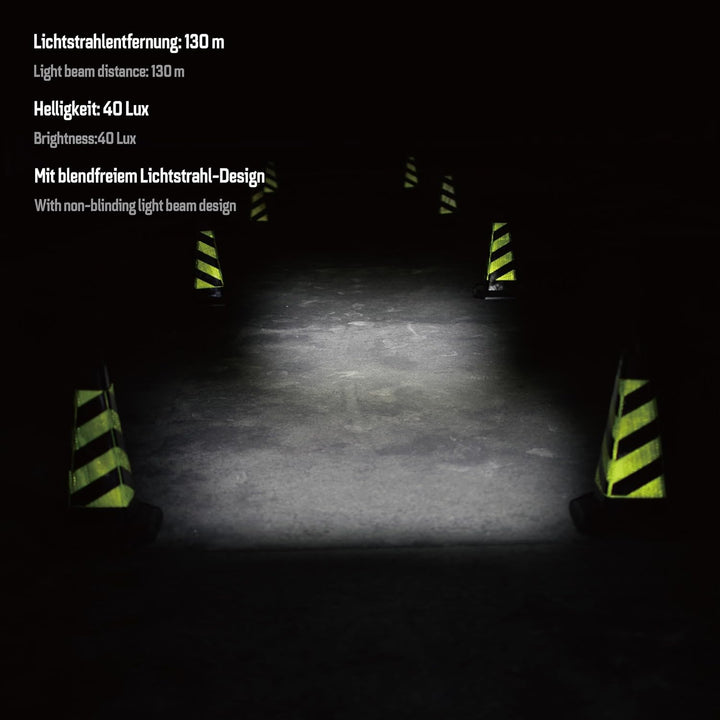 E-Bike Frontlicht 40 Lux Nova E40– LED Fahrradlampe mit 6–48V DC, StVZO & ECE zugelassen, IP65 wasse