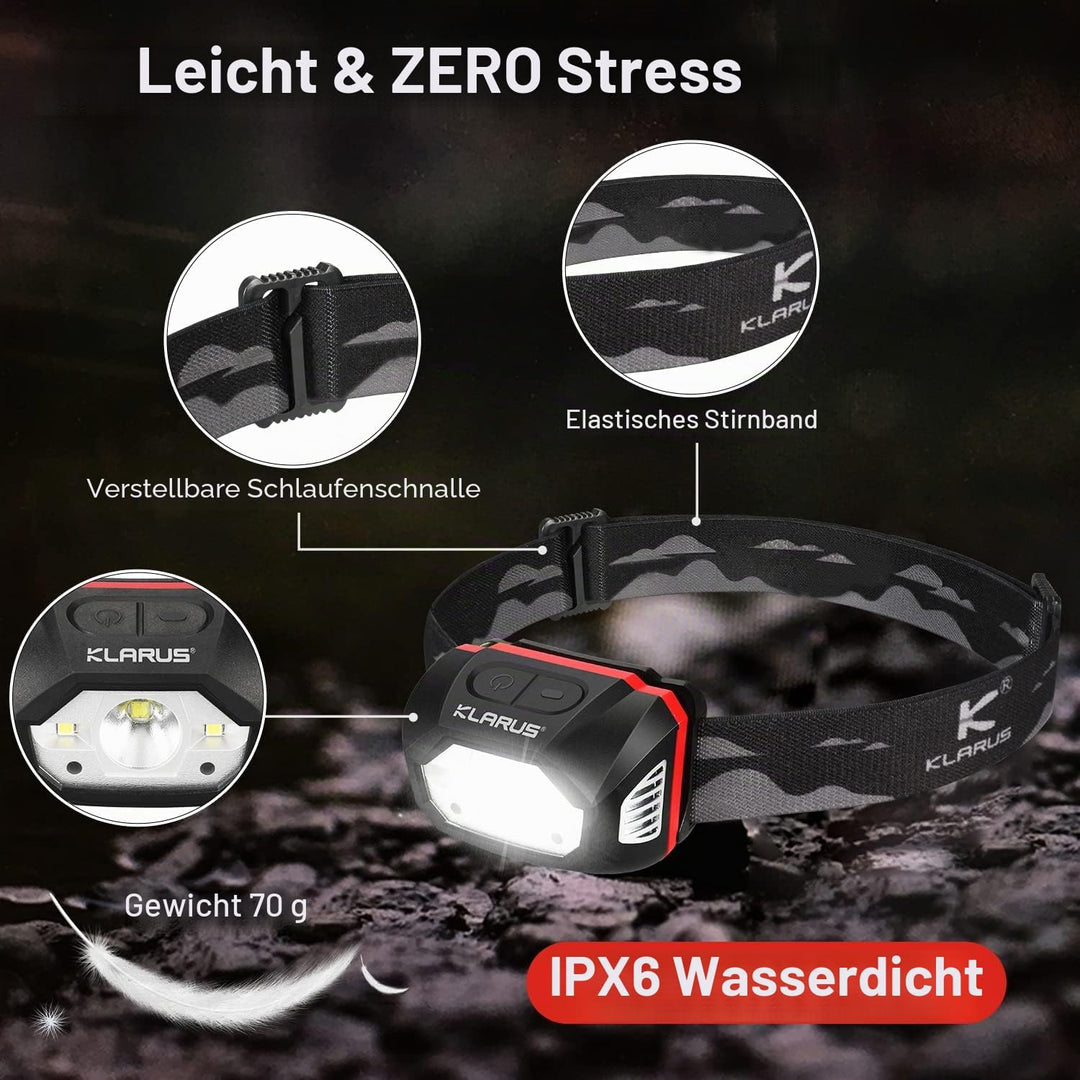 klarus HM1 440 Lumen wiederaufladbare Gestensensor Stirnlampe Kopflampe, 5 Modi 70 Stunden Laufzeit,