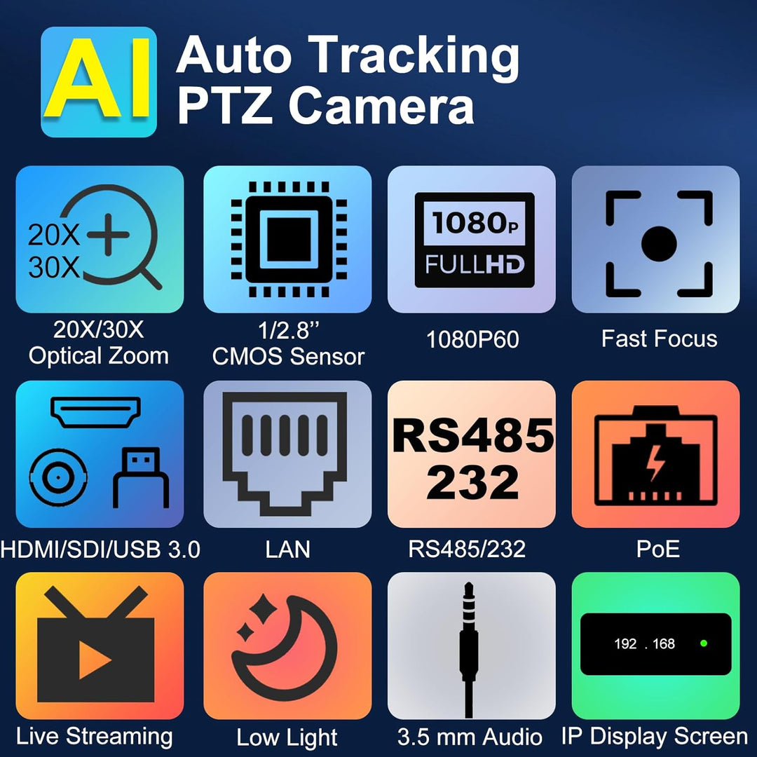 zowietek PTZ Kamera, AI Auto Tracking 1080P60 PoE, 30X optischer Zoom, 3G-SDI HDMI USB 3.0 LAN, Live