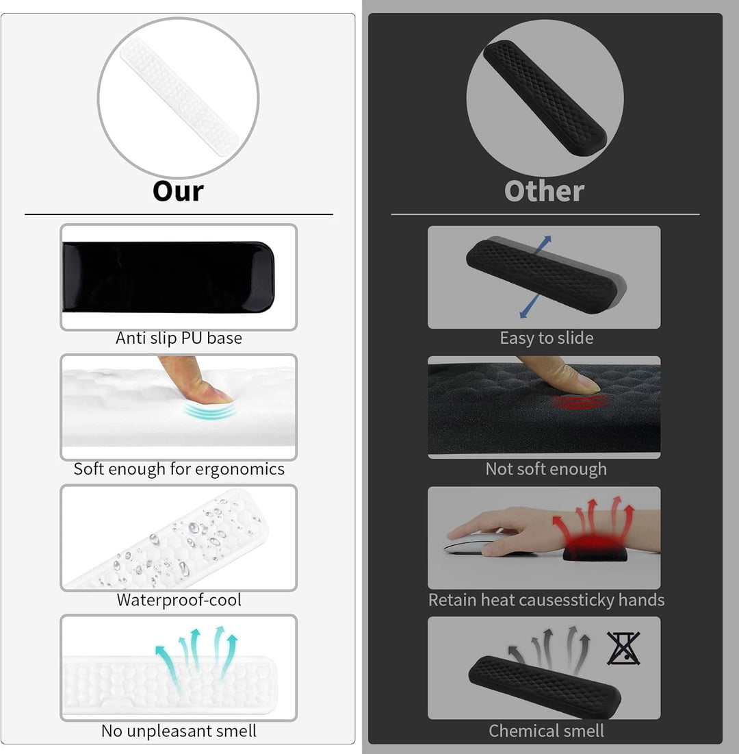 Giecy Handballenauflage Tastatur und handgelenkauflage Maus,Memory-Schaum ergonomisch Wrist Rest zur