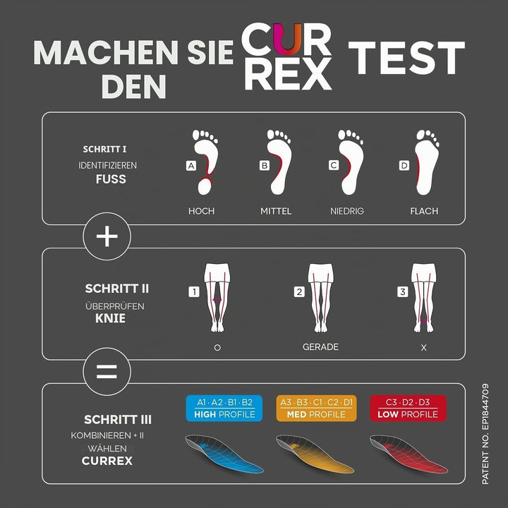 CURREX CleatPro – Einlegesohle für Fussball- und Stollen-Schuhe - Mehr Kontrolle &amp; Stabilität - Kraf