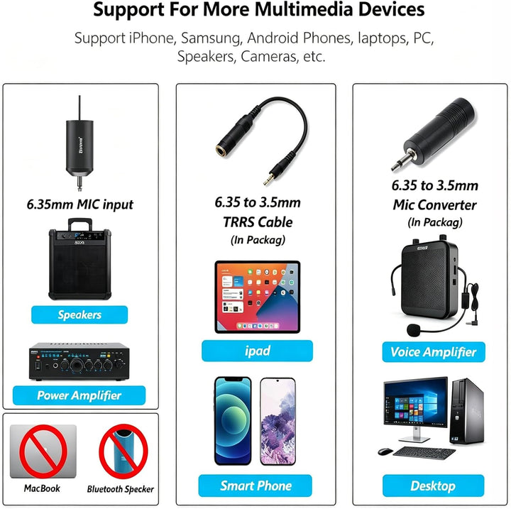 UHF Wireless Lavalier Lapel Microphone System, Kabelloses Lavalier-Mikrofon, Headset Mic, Interview