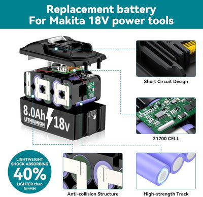 4 Stück für Makita Akku 18V 8.0Ah Kapazität Ersatzakku für Makita BL1850B BL1860B BL1860 BL1850 BL18