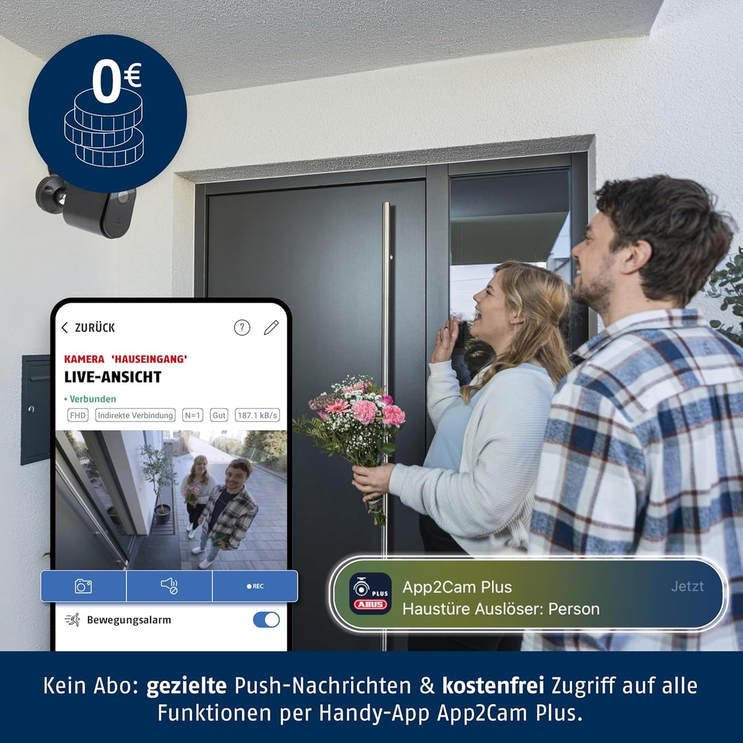ABUS PPIC54520B WLAN SmartLook 4K Überwachungskamera Bewegungserkennung Push SD Schwarz Einzelstück,