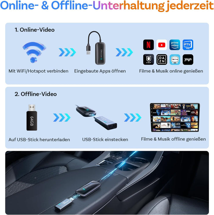 OTTOCAST Play2video Ultra 2026 Upgrade, kabelloser CarPlay & Android Auto Adapter mit YouTube/Netfli