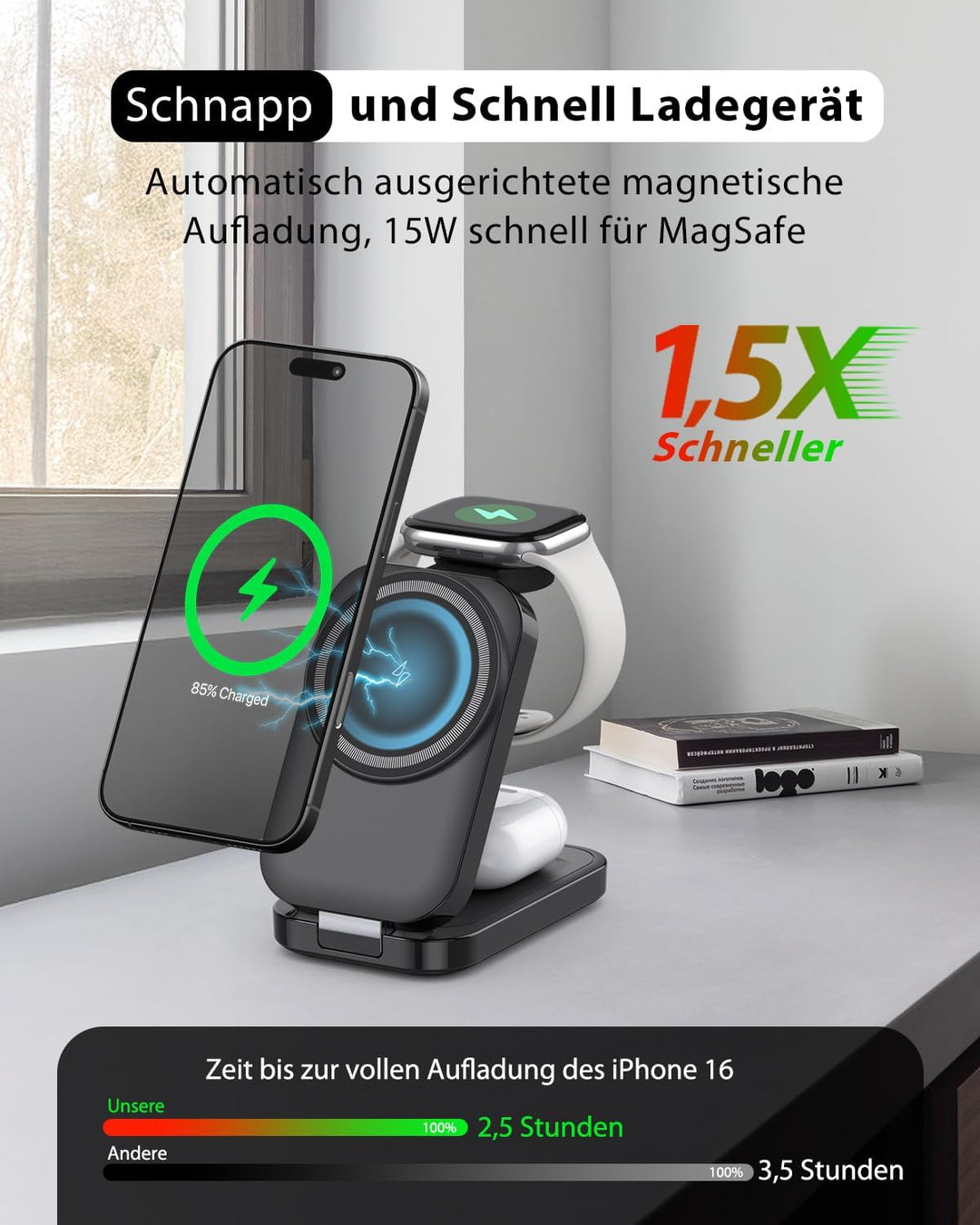 Ladestation kompatibel mit Apple Watch und iPhone,Super Tragbar Magsafe Ladegerät für iPhone 16 15 1
