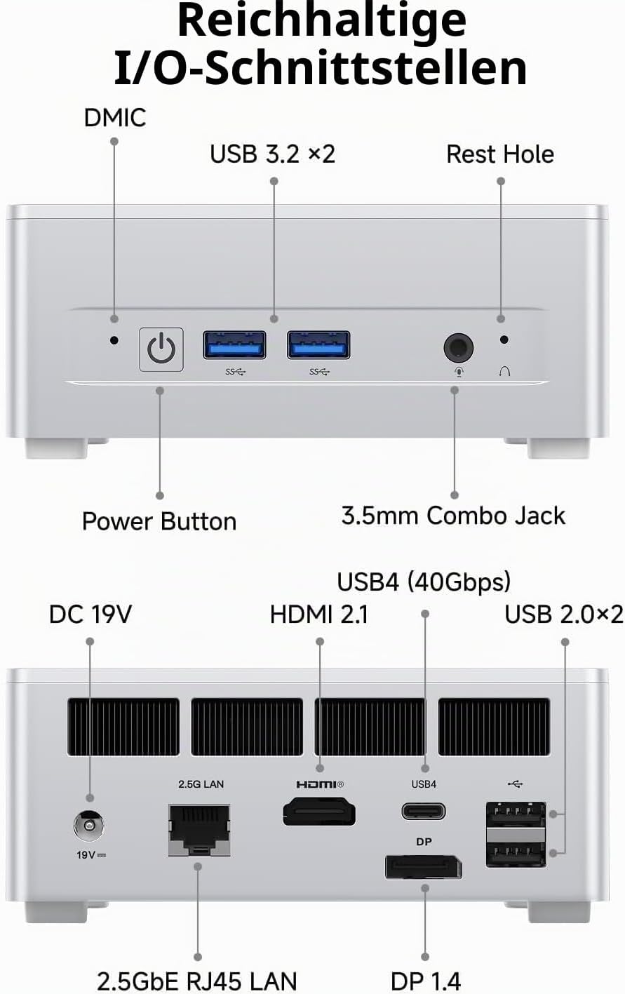 MINIS FORUM M1 Lite Mini PC,Core Ultra 5 125U 12C/14T Prozessor bis zu 4.3 GHz/Intel Arc Graphics,16