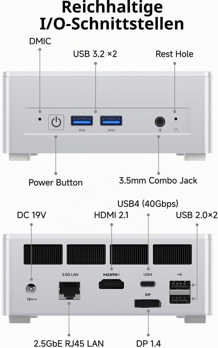 MINIS FORUM M1 Lite Mini PC,Core Ultra 5 125U 12C/14T Prozessor bis zu 4.3 GHz/Intel Arc Graphics,16