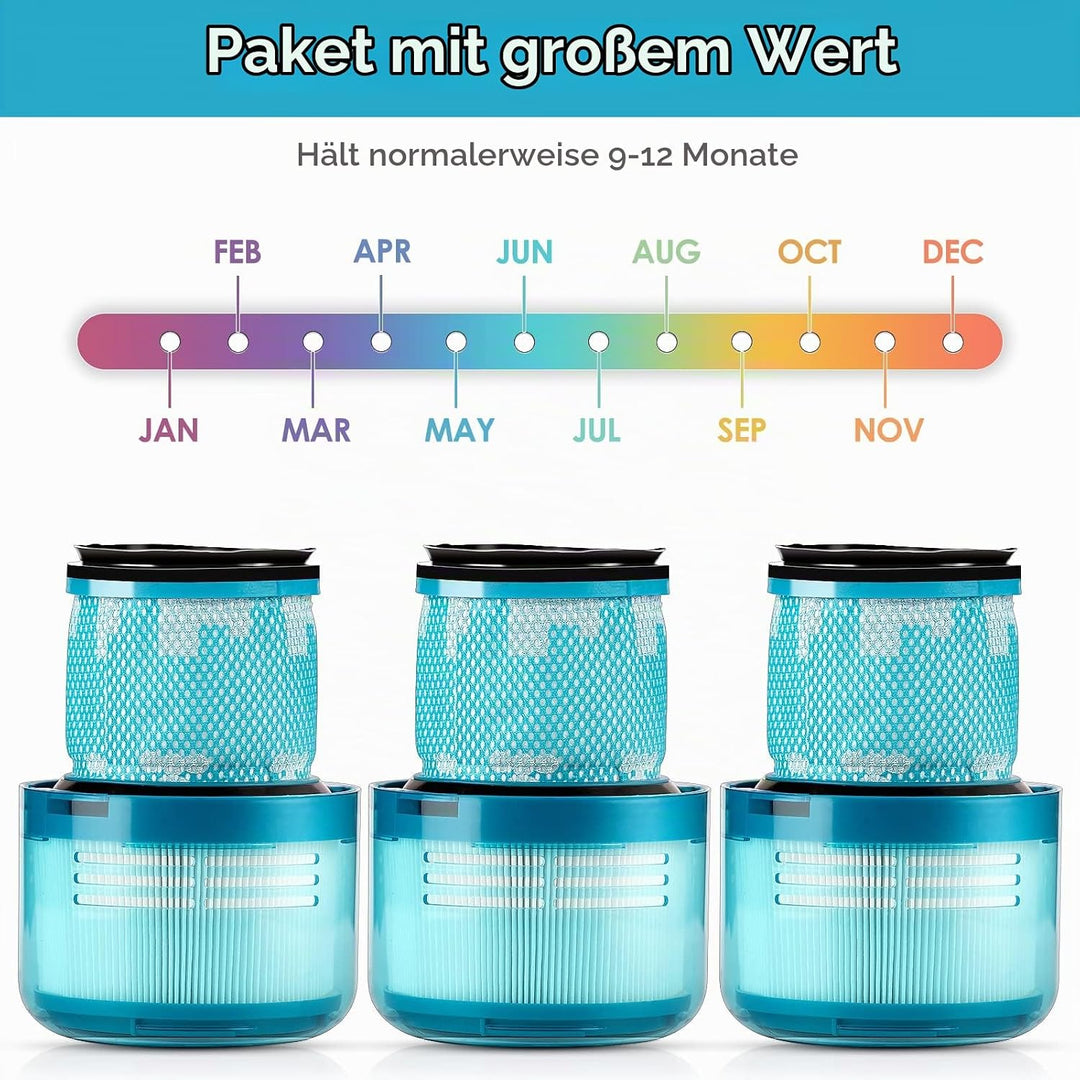 (3 Stück) Ersatzfilter für Dyson V15 Detect Complete, V15 Animal, Vakuumfilter für Dyson V11 SV14, E