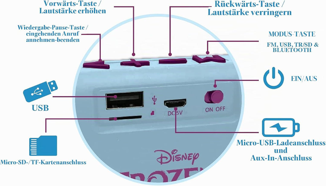Lexibook Disney Die Eiskönigin - Tragbarer Bluetooth-Lautsprecher, Kabelloser, USB, TF-Karte, Akku,