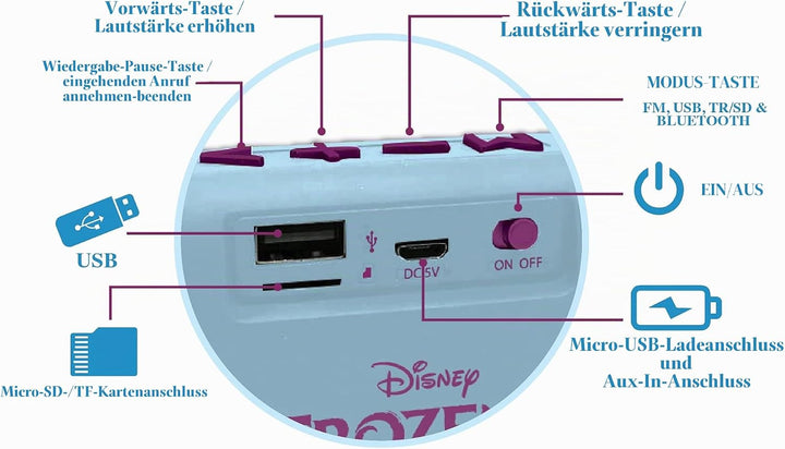 Lexibook Disney Die Eiskönigin - Tragbarer Bluetooth-Lautsprecher, Kabelloser, USB, TF-Karte, Akku,