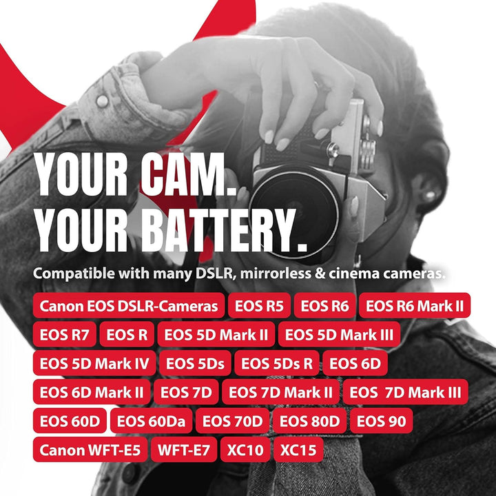 Baxxtar (2X) Pro LP-E6NH (2250mAh) kompatibel mit Canon R5 R6 R7 (Nicht mit R5c) usw. - Mini 18602 L