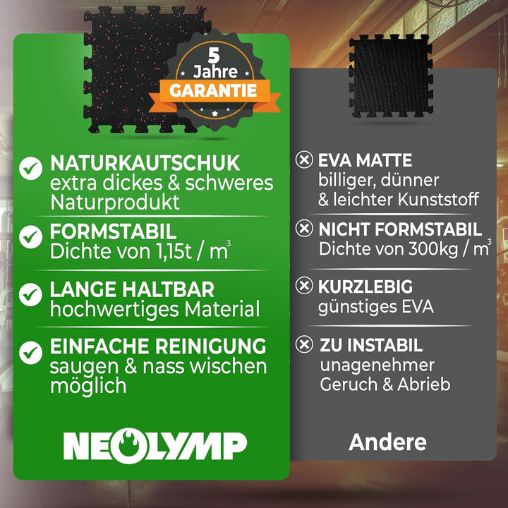 NEOLYMP Bodenschutzmatte Fitness 5 x 8 Stück (40 Matten), extra dicker und robuster Naturkautschuk -