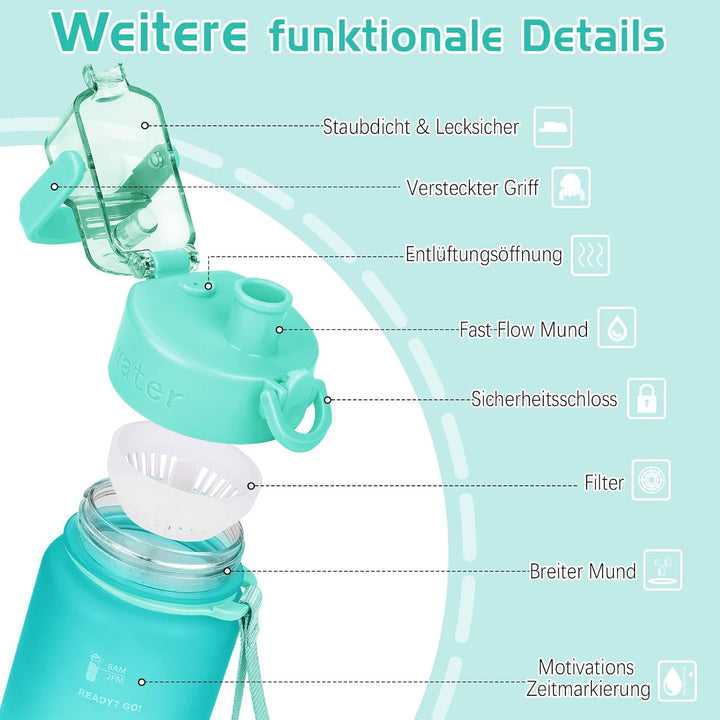 AOHAN Trinkflasche, 1l Wasserflasche BPA-Frei, Trinkflasche Sport Auslaufsicher, Sportflasche mit Ze