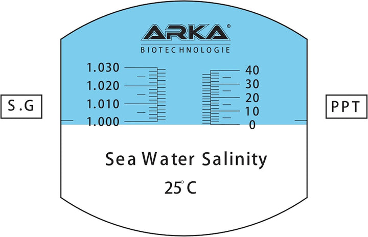 ARKA - Refraktometer | Salinität/Salzgehalt & Dichte Messgerät für Wasser | Inkl. LED-Licht | Mit Te