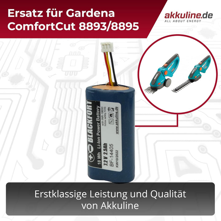 Ersatzakku für Gardena ComfortCut Li-Ion Accu 7,2V 2S1P INR-18650PB1