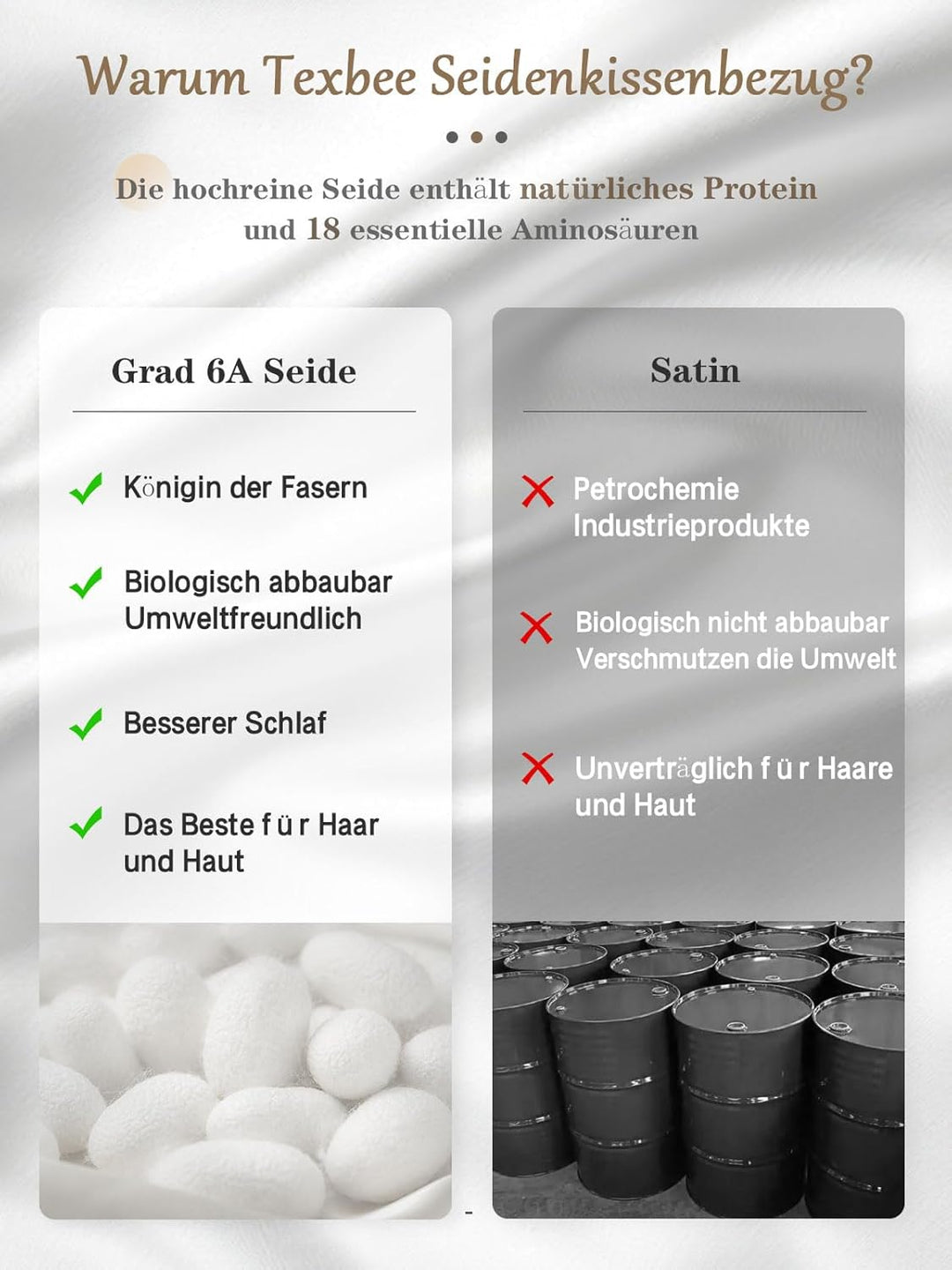 Texbee Seide Kissenbezug 40x60cm für Haar und Haut versteckter Reissverschluss, 1PC Kissenbezug Seid