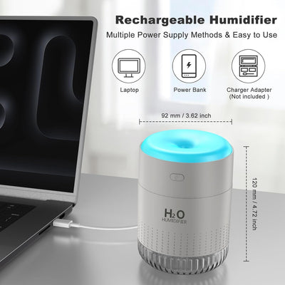 KARFUN Small Humidifiers,Portable Desk Humidifiers,Luftbefeuchter,Desktop Leiser Mini Luftbefeuchter