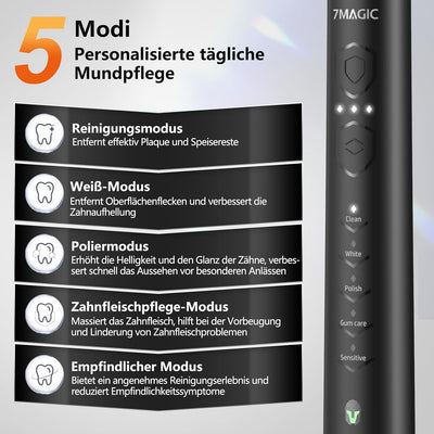 Elektrische Zahnbürste, Schallzahnbürste, Leise Zahnbürste Elektrisch Mit 3 Intensitäten 5 Modi, 400