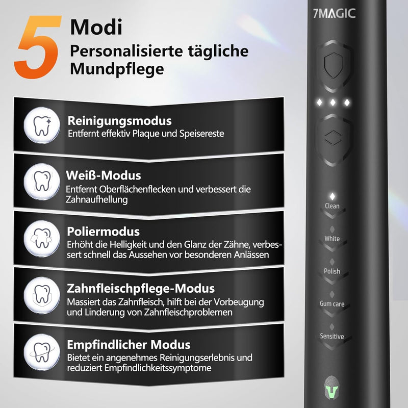 Elektrische Zahnbürste, Schallzahnbürste, Leise Zahnbürste Elektrisch Mit 3 Intensitäten 5 Modi, 400