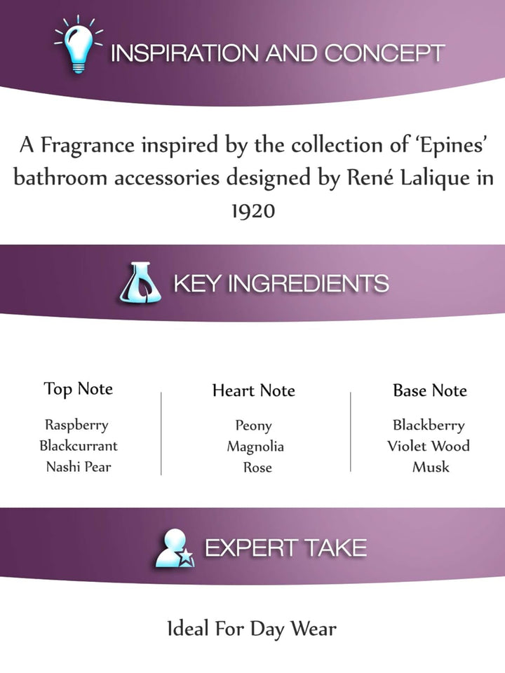LALIQUE Amethyst Eclat EDP 1 x 50 ml, 1 x 50 ml