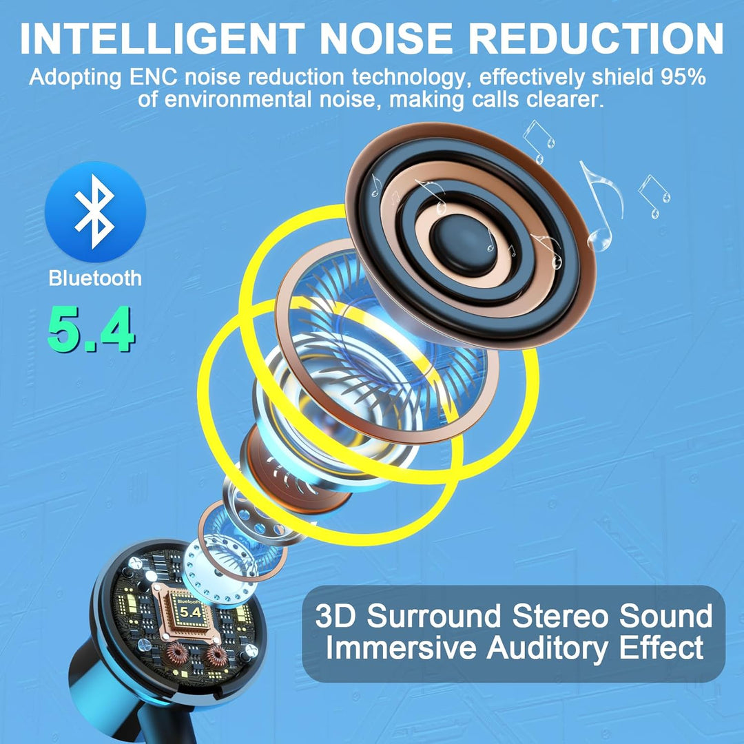 SOPPY Nackenbügel Kopfhörer Bluetooth 5.4 Kabellose In-Ear-Kopfhörer Ohrhörer mit LED Anzeige, Bluet